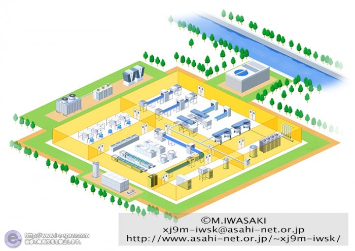 工場内部 工場と生産ラインと食品工場と工場内部と製造工場のイラスト イラストレーター検索 Illustrator E Space