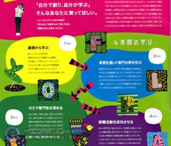 ４年間の学び