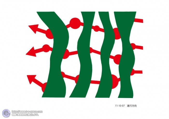 進行方向